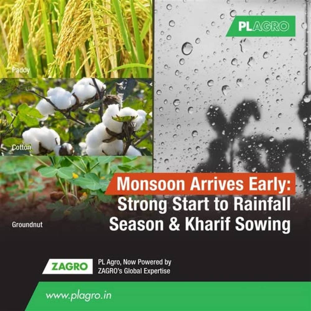 Earliest South-West Monsoon Onset Since 2009: A good sign for Kharif Sowing!